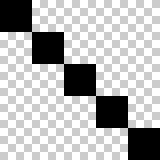 Draw a pattern, 1px by 1px from top left corner