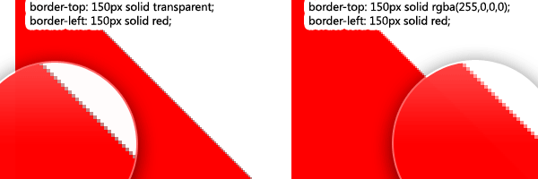 CSS borders on Firefox - transparent versus RGBA
