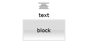 Horizontally centered text and block