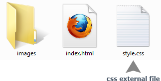 CSS external file