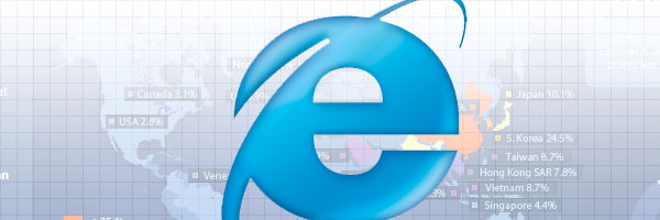 Internet Explorer common bugs