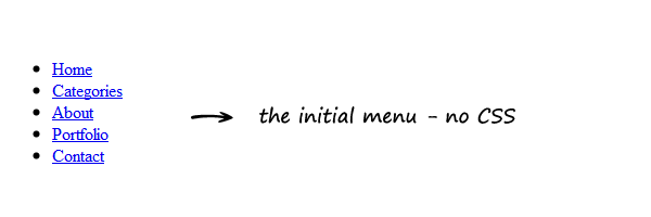 Initial menu rendering