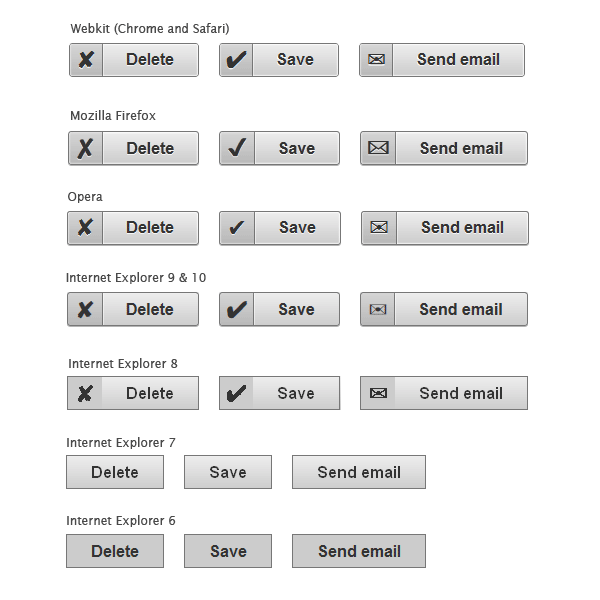 javascript - Use CSS to easily realize all kinds of weird buttons with high  frequency - iCSS - SegmentFault 思否