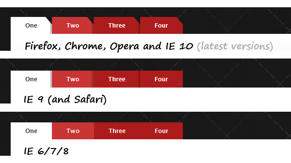 css3 menu tabs