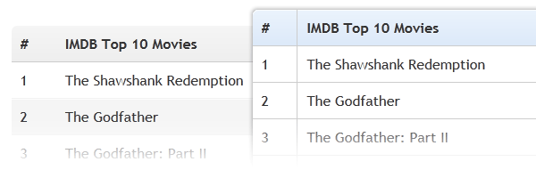 CSS tables design with gray and blue thead