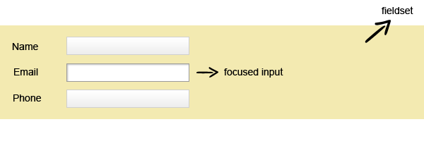 Fieldset highlighting