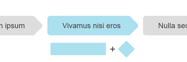 CSS breadcrumbs example with pseudo-element as rounded rectangle shape