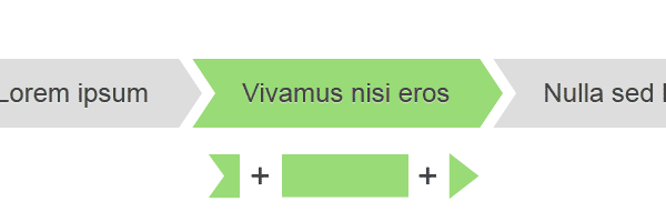 CSS breadcrumbs example with pseudo-elements as triangle and ribbon shapes