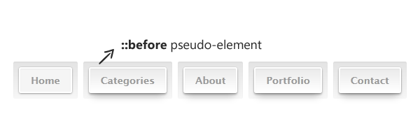 Menu pseudo element