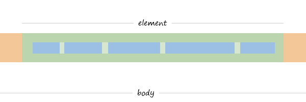An example of inline navigation that is horizontally centered using CSS fit-content value