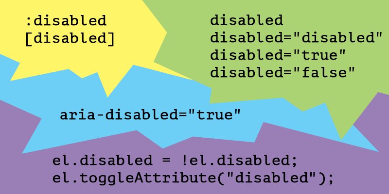 disabled-attribute-html-progress-test-studio